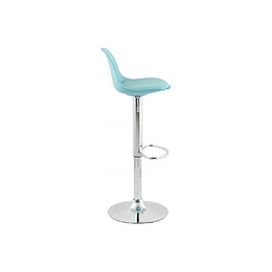 Avis Mes Lot de 2 tabourets de bar design 39x42x104cm Bleu - SUK