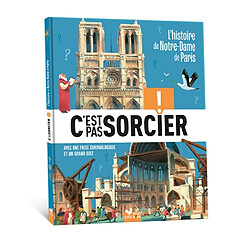 L'histoire de Notre-Dame de Paris