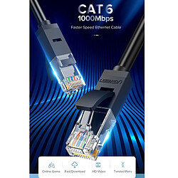 Wewoo NW102 Cat6 RJ45 Câble Ethernet de paire torsadée gigabit de ménagelongueur 20 m