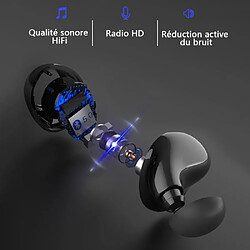 Ecouteur sans fil LAMZIEN Oreillette bluetooth 5.0 Hi-FI Son Sport Etanche IP67 avec Micro Intégré Noir