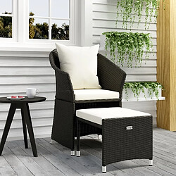 Maison Chic Salon de jardin 2 pcs avec coussins - Table et chaises d'extérieur - Mobilier/Meubles de jardin Moderne Noir Résine tressée -MN92244