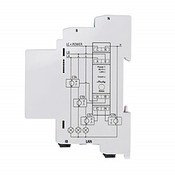 Shelly PRO 3EM - Module DIN WiFi de mesure de consommation / production à 3 pinces, compatible monophasé ou triphasé