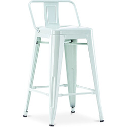 ICONIK INTERIOR Tabouret de bar avec dossier - Design industriel - 60cm - Nouvelle édition - Stylix Vert pâle