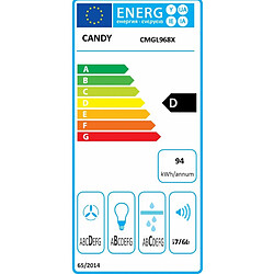 CANDY CMGL968X
