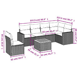 Avis Maison Chic Salon de jardin 7 pcs avec coussins | Ensemble de Table et chaises | Mobilier d'Extérieur noir résine tressée -GKD52992