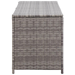 Acheter vidaXL Boîte de rangement de jardin gris 150x50x60 cm résine tressée