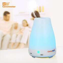 Humidificateur