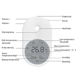 Avis Justgreenbox Thermomètre d'aquarium numérique Terrarium - T6112211963686