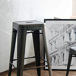 Avis Tabouret VANTAGGIO HIGH noir / or hjh OFFICE