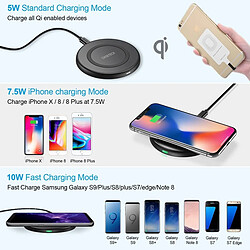 Acheter CHOETECH Chargeur Induction iPhone Max,Chargeur sans Fil Rapide 3 modes de charge 7.5W / 10W / 5W