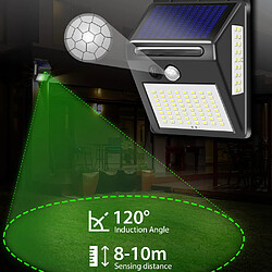 Avis BESTA pièces de lampes solaires pour l'extérieur 140 LED, lampes solaires pour l'extérieur avec détecteur de mouvement 1200mAh Lampe solaire LED étanche 3 modes Lampe solaire extérieure 270 ° pour jardin extérieur