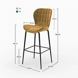 Rendez Vous Deco Pack 4 chaises de bar Mazzia en velours jaune et bleu 75 cm