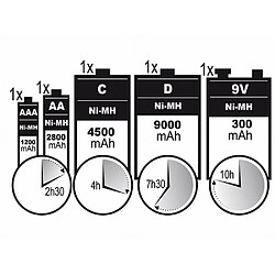 Avis Velleman Chargeur/dechargeur Rapide Universel pour accus nimh avec afficheur LCD et sorti