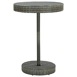 Avis Maison Chic Ensemble de bar de jardin 5 pcs et coussins,Table + chaises + coussins de jardin Résine tressée Gris -GKD833039