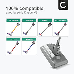 Avis Batterie pour Dyson V8, V8 Absolute, V8 Animal, V8 Animal Exclusive, V8 Fluffy, (Dyson 215681, VE6), SV10, SV25 3000mAh de CELLONIC