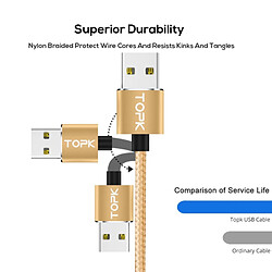 Wewoo Câble de charge magnétique en nylon tressé avec indicateur LED1 m2,4 A max. USB à USB-C / Type-Cavec à LED Or pas cher