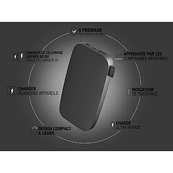 SANAG Powerbank 18000 Mah - Usb-C In & Out - Batterie Externe - Chargement Rapide - 6 Fonctions De Sécurité - Design Compact (Storm Grey)