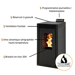 Interstoves Pack Poêle à granules MARINA 8 Etanche + Kit Conduit Ventouse (sortie façade) - Blanc