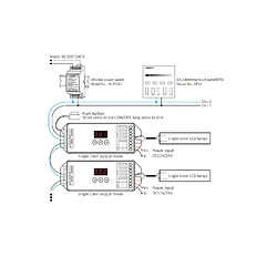 Avis Ledkia Controleur Variateur LED DL-X DALI 5 en 1 DT8 pour ruban Monochrome/CCT/RGB/RGBW/RGBWW 12/24V DC MiBoxer Monocolor / CCT / RGB / RGBW / RGBWW