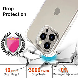 Coque Silicone Transparente Angles Renforces + 2 Verres Trempes Pour iPhone 15 Pro Little Boutik©