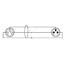 Câble antenne