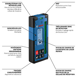 Laser-Empfänger LR 65 G Professional, mit Halterung