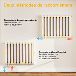 EMKE Radiateur eau chaude horizontal en acier H.60 × L.84 cm 1383 W Le design Chauffage central blanc pas cher