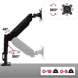 Avis Duronic DMG51X2 Support d'écran de PC à pince pour bureau | Mécanisme à gaz | Ajustement à la volée | Hauteur ajustable | Rotatif / Inclinable / Pivotable | Compatibilité avec moniteurs VESA 75/100