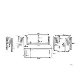 Avis Beliani Set de jardin PACIFIC Acacia Noir