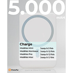 SANAG Magsafe Powerbank 5000Mah, Batterie Externe Magnétique Pour Iphone 15/14/13/12 Série, Usb-C Et Powerbank Sans Fil À Charge Rapide, Mini Power Bank Pd 15W, Puissante, Blanc pas cher