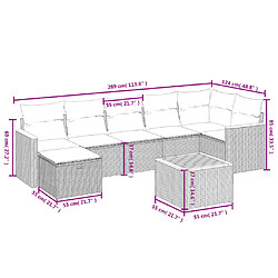 Avis Maison Chic Ensemble Tables et chaises d'extérieur 8 pcs avec coussins,Salon de jardin noir résine tressée -GKD775600