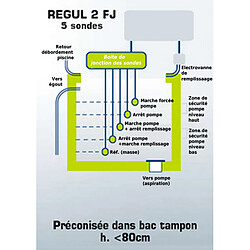 Régulation de niveaux dans les piscines à débordement - regul 2 fj - WA CONCEPTION 