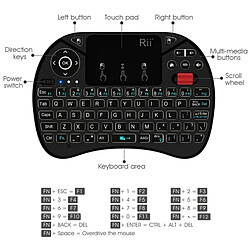 Avis Wewoo Rii I8X RT716 2.4 GHz noir Mini Sans Fil QWERTY 71 Clavier 2.5 pouce Touchpad Combo avec Rétroéclairage