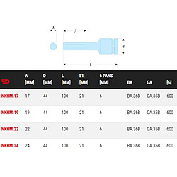 Douilles tournevis impact 34 pour vis 6 pans creux métriques Facom NKHM