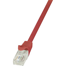 Avis LogiLink Câble patch EconLine, Cat. 6, U/UTP, 3 m, rouge ()