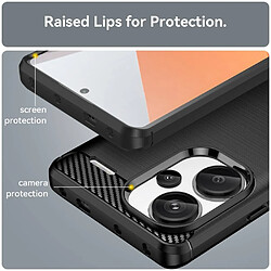 Avis Htdmobiles Coque pour Xiaomi Redmi Note 13 Pro+ Plus 5G - housse etui silicone gel carbone + film ecran - NOIR