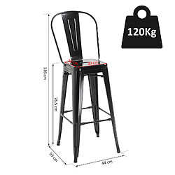 Avis Homcom Lot de 4 tabourets de bar industriel avec dossier hauteur assise 76,5 cm métal noir