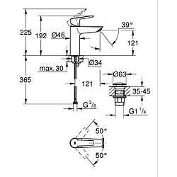 Avis Mitigeur lavabo monocommande GROHE Start - Noir mat - Taille M - Bec moyen - Economie d'eau