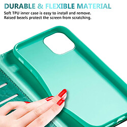 Avis Cadorabo Etui iPhone 12 PRO MAX en Turquoise Coque