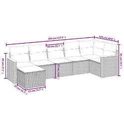 Avis Maison Chic Ensemble Tables et chaises d'extérieur 7pcs avec coussins,Salon de jardin noir résine tressée -GKD250667