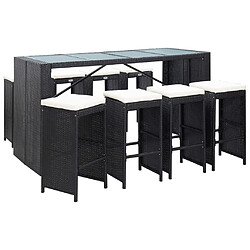 Maison Chic Table de bar et chaises d'extérieur 9 pcs,Ensemble de bar de jardin pour relax Résine tressée Noir -GKD824086