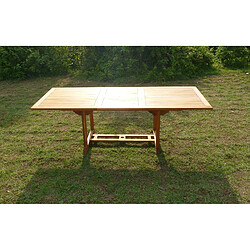 Avis C&L Jardin Table AEDAN teck huilé