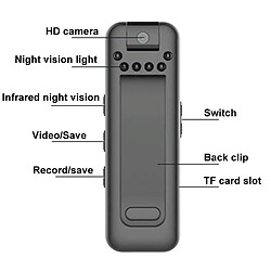 Avis Yonis Mini Camera HD 1080P Vision Nocturne