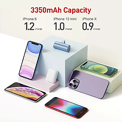 SANAG Mini Batterie Externe 3350Mah, Ultra-Compact Power Bank Petit Batterie Portable Compatible Pour Iphone 14/14 Pro/13/13 Pro/13 Mini/12/12 Pro/12 Mini/11/11 Pro/Se/Xs/Xr/X/8/7/6S