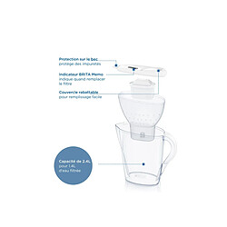 Carafe filtrante 2.4l avec cartouche maxtra pro - 1051133 - BRITA