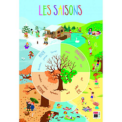 Ac-Deco Poster pédagogique - Les saisons - 52 x 76 cm