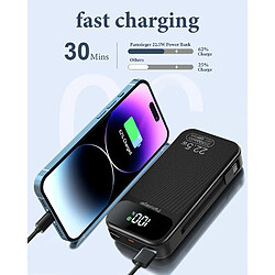 Avis SANAG Power Bank 25 800 Mah, 22,5 W Pd3.0 Qc4.0 Batterie Externe Pour Téléphone Portable, Écran Lcd, Charge Rapide, Avec Câble Usb-C, Sorties Et Entrées Usb C, Chargeur Portable Pour Smartphones, Tablettes