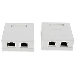 Plaque frontale RJ45 à 2 ports