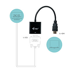 Avis i-tec HDMI pour adaptateur de câble VGA