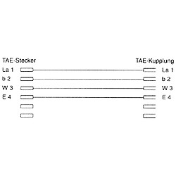 Acheter Rallonge TAE-F, InLine®, TAE-F mâle/fem. 10m